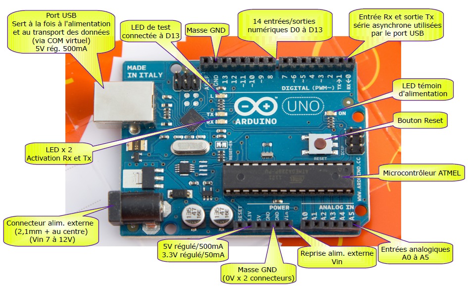 Activité 2 : Découverte de la carte à microcontrôleur ARDUINO UNO